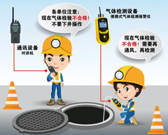 台山有限空间操作说明